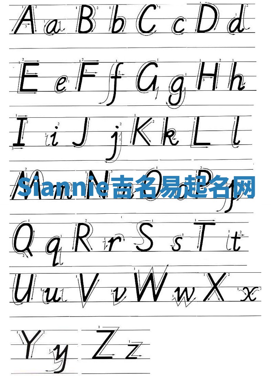 Siannie吉名易起名网