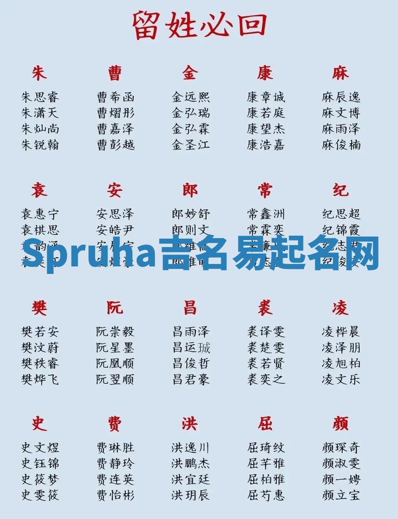 Spruha吉名易起名网