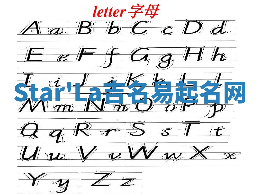 Star'La吉名易起名网