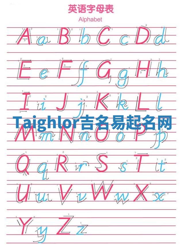 Taighlor吉名易起名网