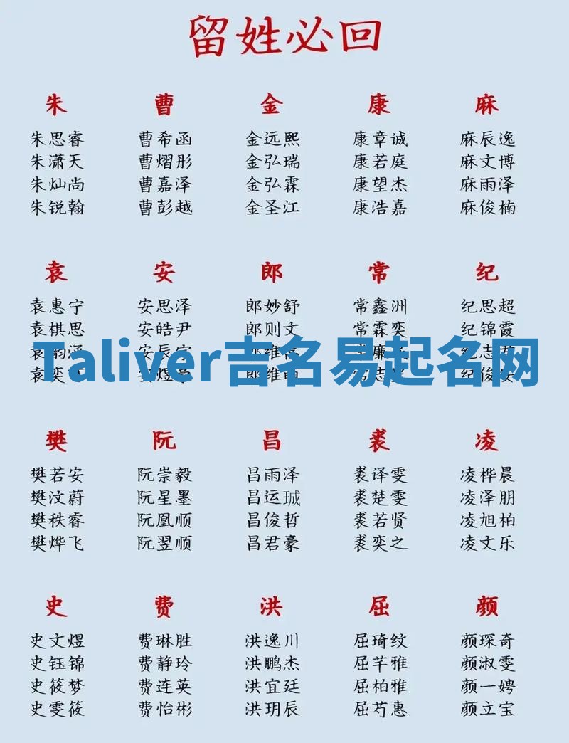 Taliver吉名易起名网