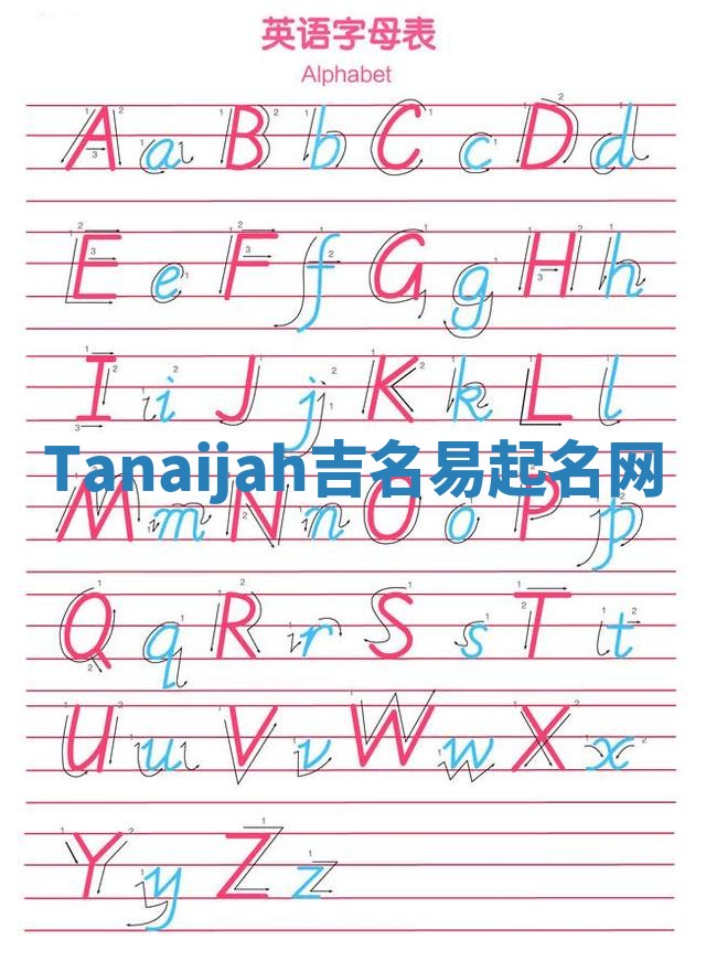 Tanaijah吉名易起名网