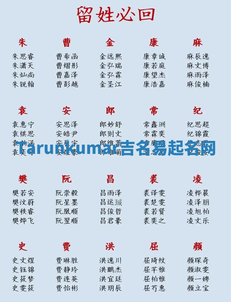 Tarunkumar吉名易起名网
