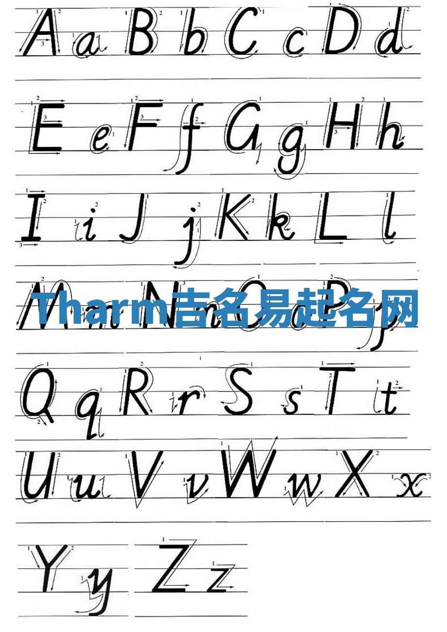 Tharm吉名易起名网