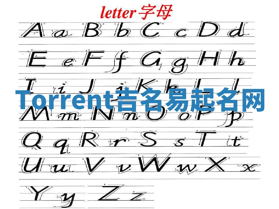 Torrent吉名易起名网