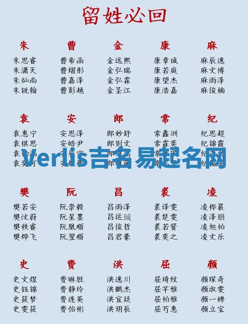 Verlis吉名易起名网