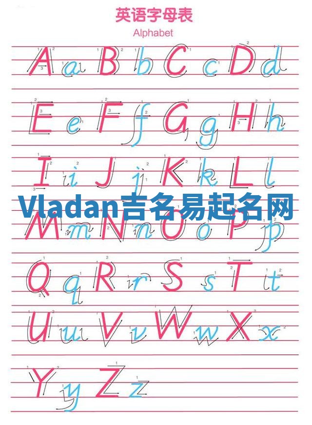 Vladan吉名易起名网