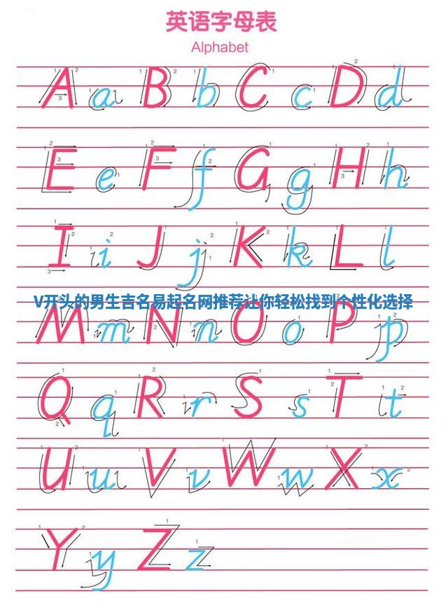 V开头的男生吉名易起名网推荐让你轻松找到个性化选择