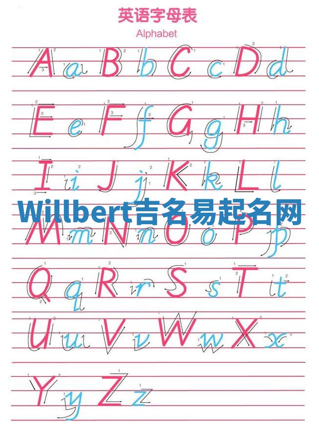 Willbert吉名易起名网