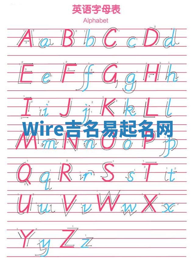 Wire吉名易起名网
