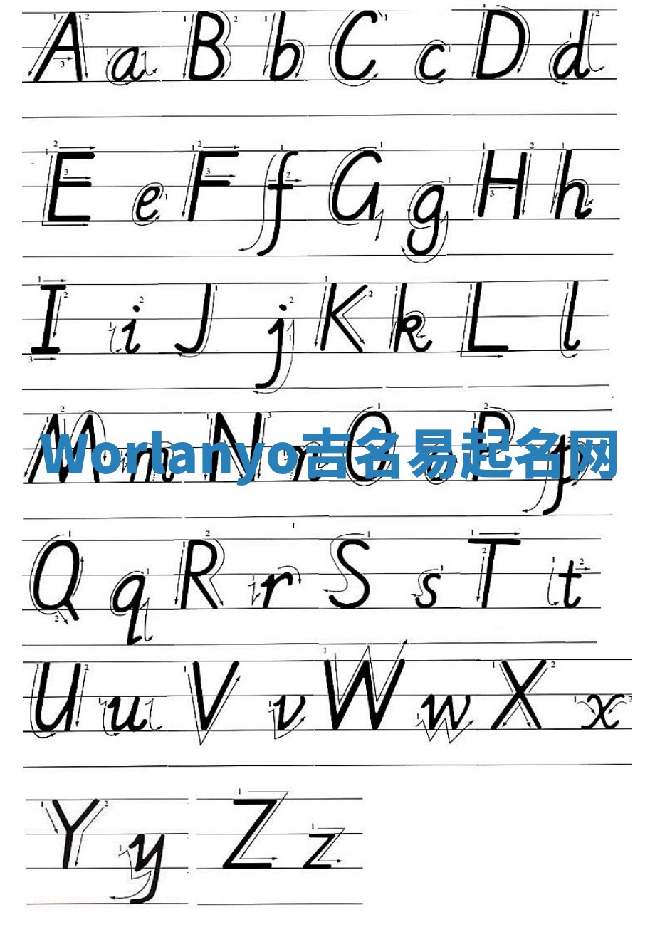 Worlanyo吉名易起名网