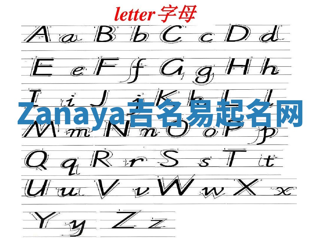 Zanaya吉名易起名网