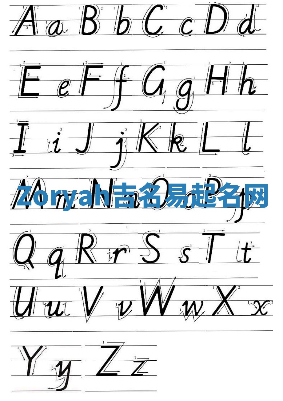 Zoryah吉名易起名网