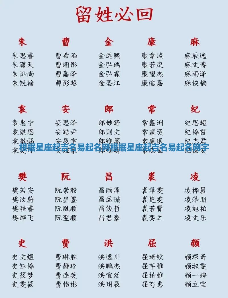 根据星座起吉名易起名网 根据星座起吉名易起名网字
